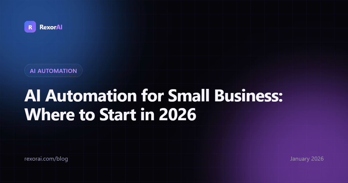 AI Automation for Small Business: Where to Start in 2026