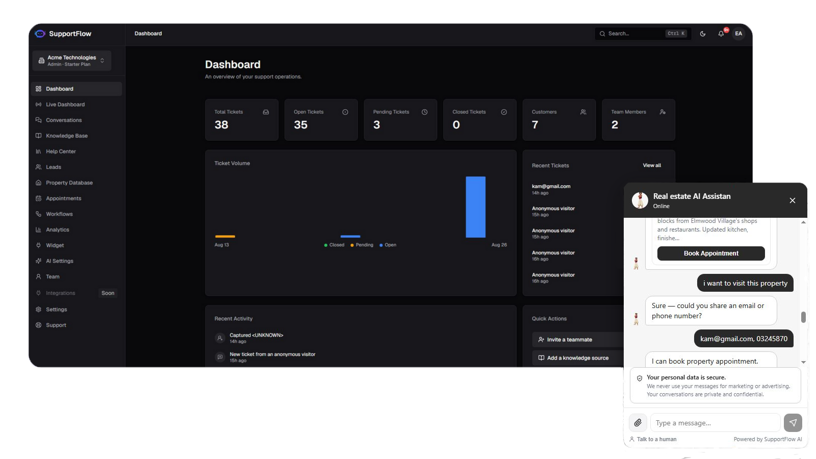 SupportFlow AI support dashboard with live chat widget